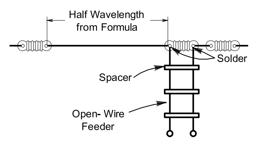 FOXITREADER
13/03/16 , 08:38:13
The ARRL Handbook for Radio Communications 2011.pdf - Foxit Reader FOXITREADER
13/03/16 , 08:38:13
The ARRL Handbook for Radio Communications 2011.pdf - Foxit Reader