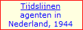 Timelines of agents operating in Holland in 1944.