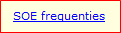 SOE frequencies used in Holland.